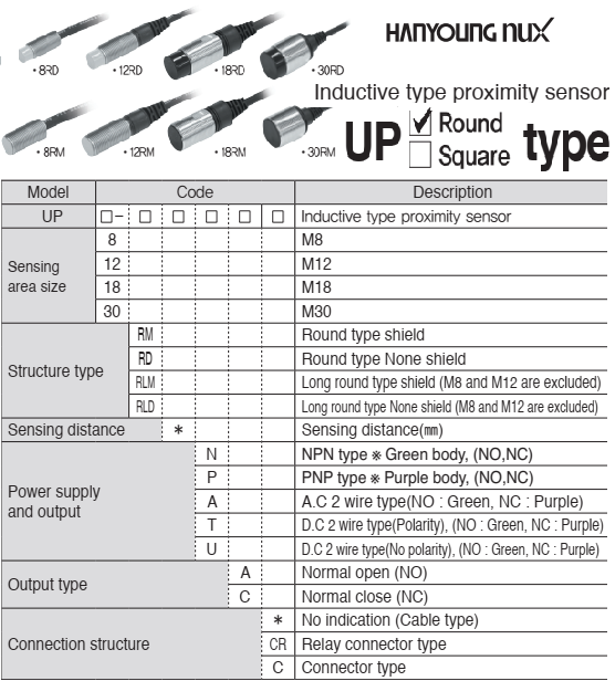  Cảm biến từ UP